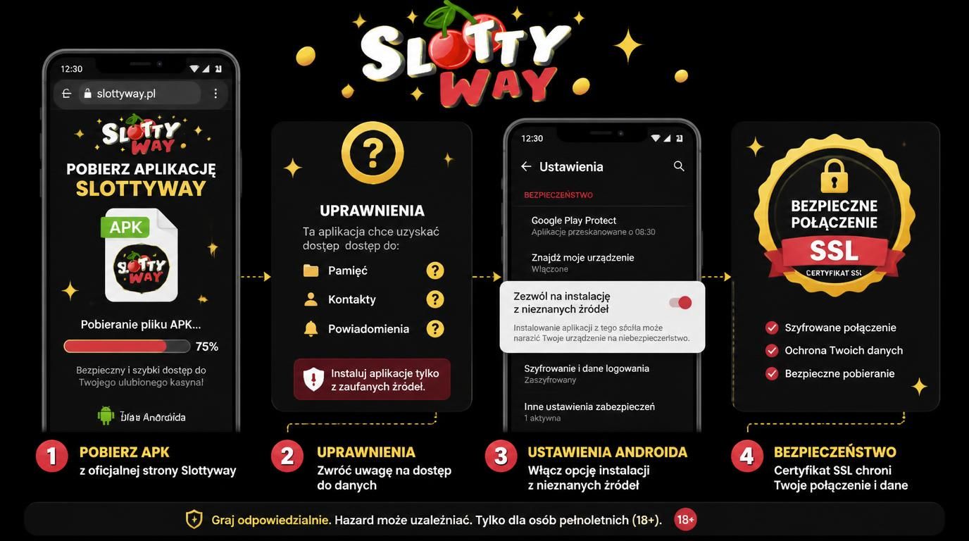 Telefon z instalacją APK i elementami bezpieczeństwa